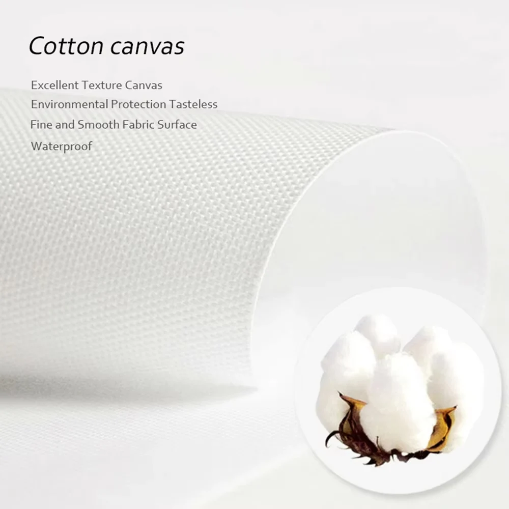 2D Piatto, 3 pezzi, tela incor - Canvas Wrap Ready recensione e prezzo