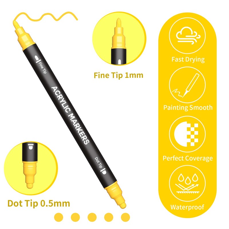 Pennarelli Acrilici a Doppia P - Copic Marker Classic recensione e prezzo